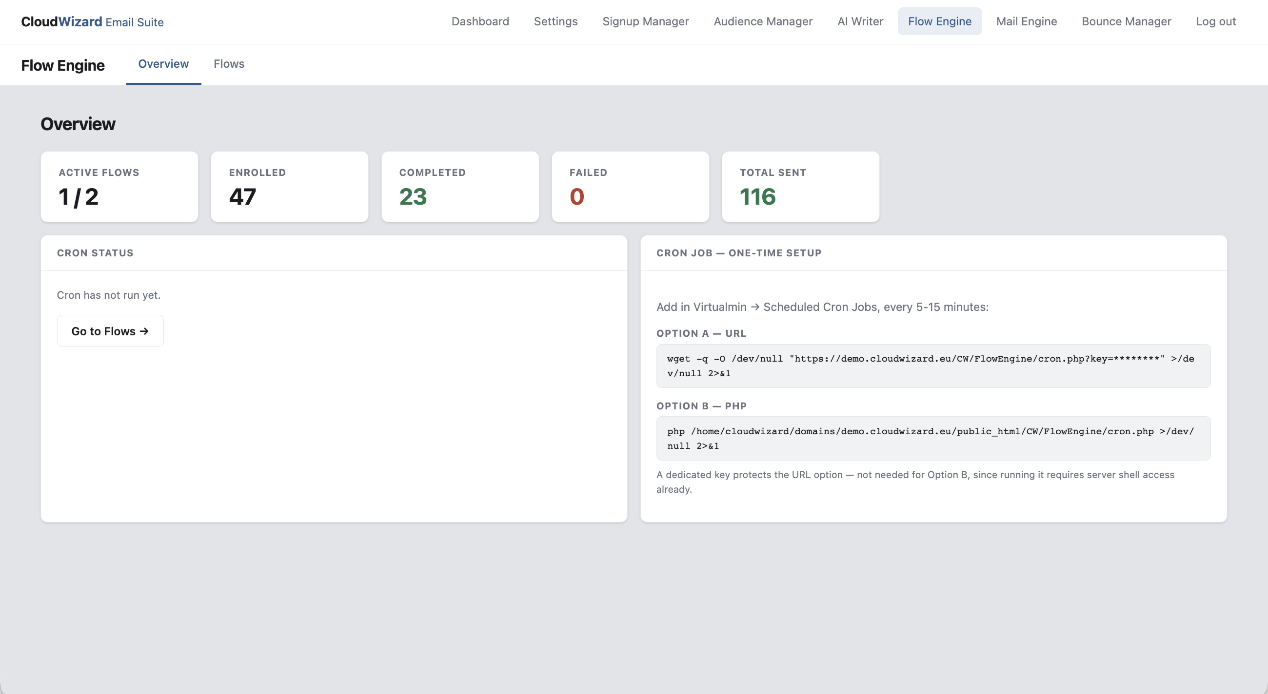CloudWizard Flow Engine dashboard showing flows, steps and enrollments